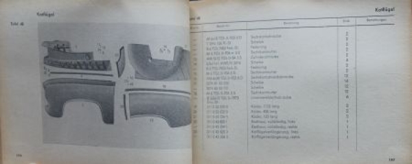 Wartburg 311 Sedan 1957 Spare-Part List VEB Automobilwerk (3431)